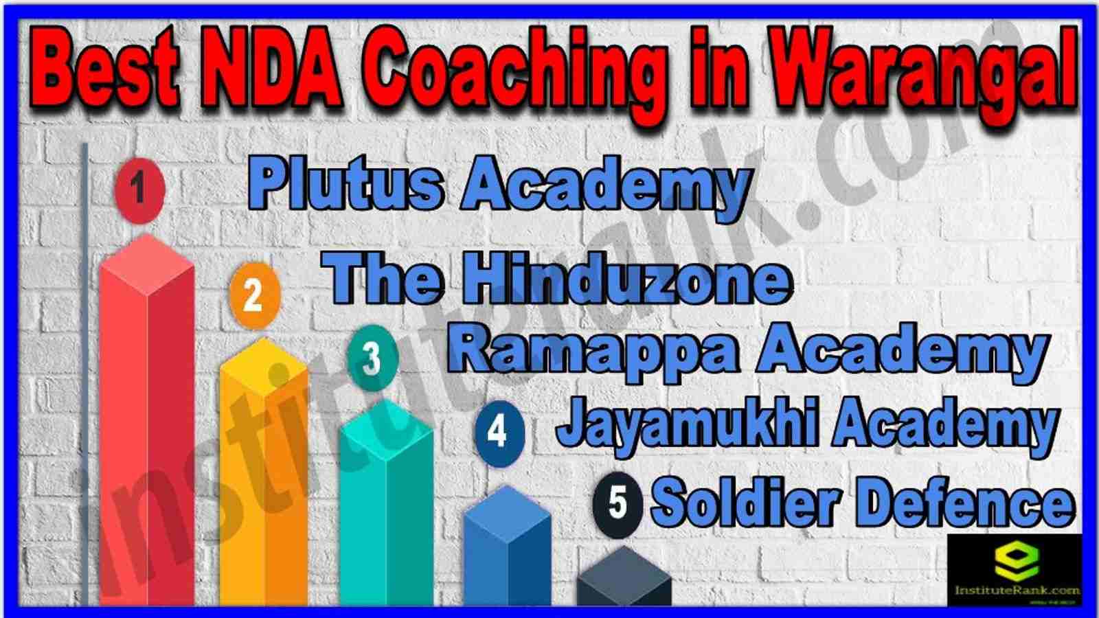Best NDA Coaching in Warangal