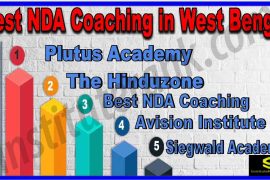 Best NDA Coaching in West Bengal
