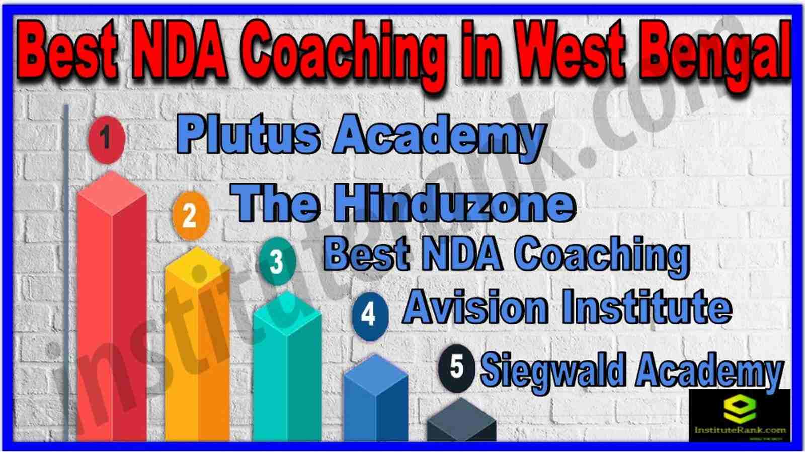 Best NDA Coaching in West Bengal