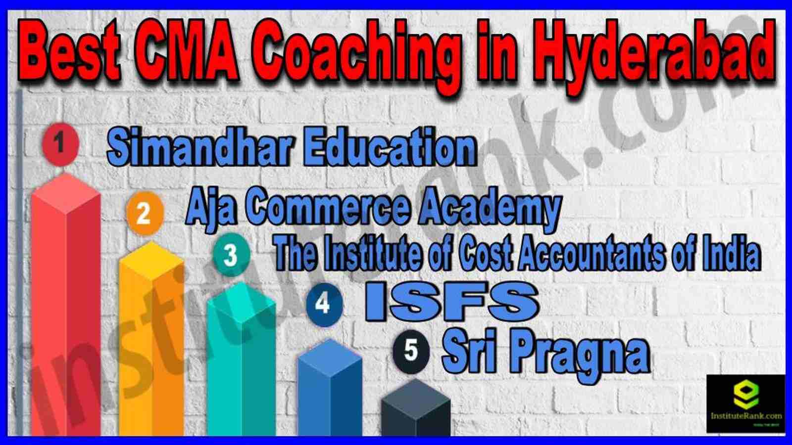 Best 5 CMA Coaching in Hyderabad