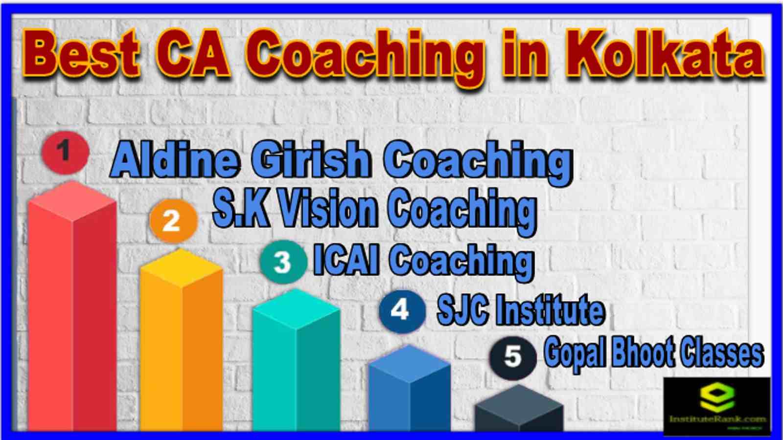 Best CA Coaching in Kolkata