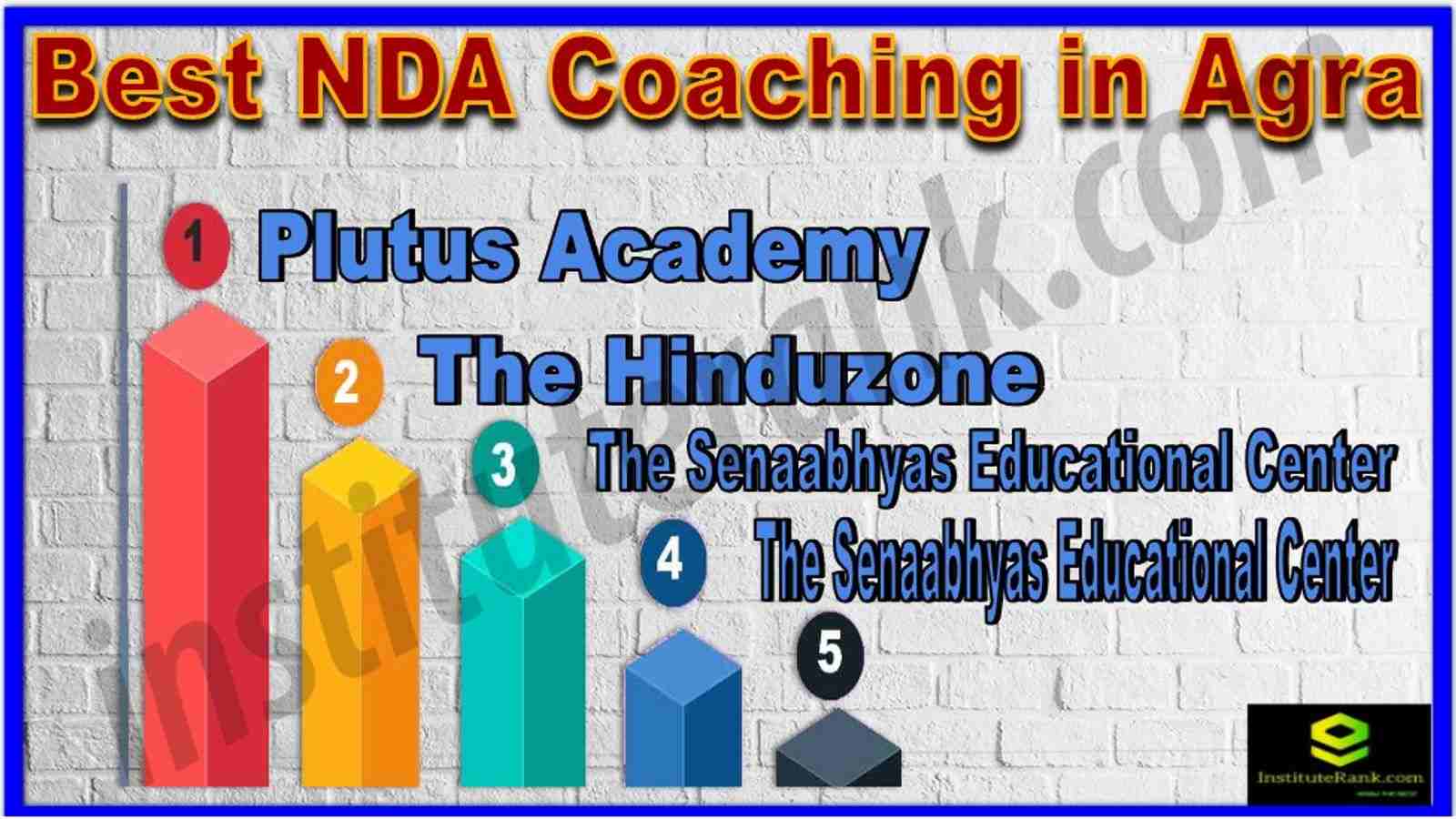 Best NDA Coaching in Agra