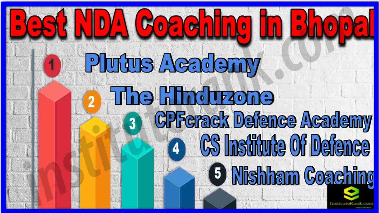 Best NDA Coaching in Bhopal