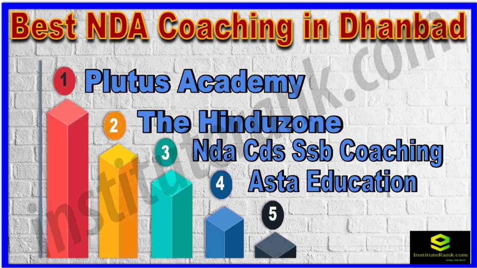 Best NDA Coaching in Dhanbad