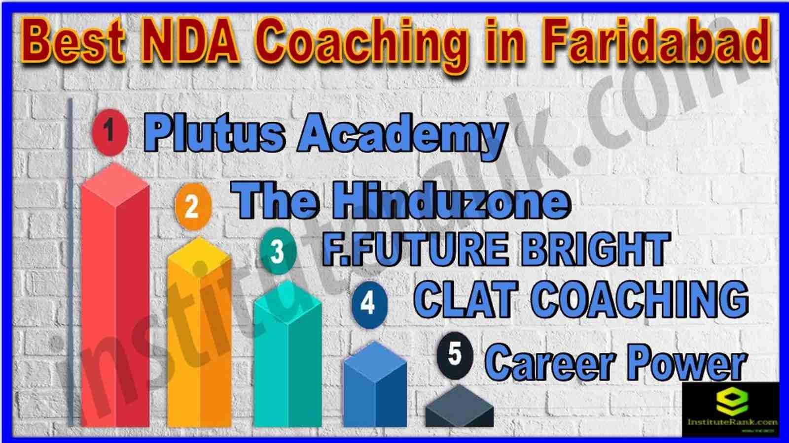 Best NDA Coaching in Faridabad