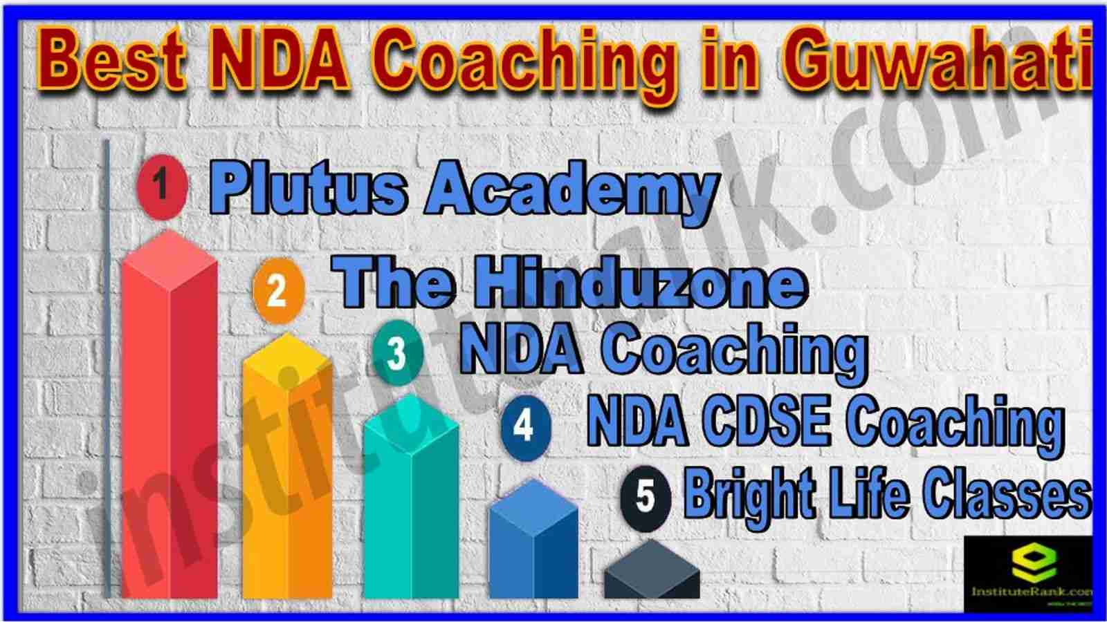 Best 5 NDA Coaching in Guwahati