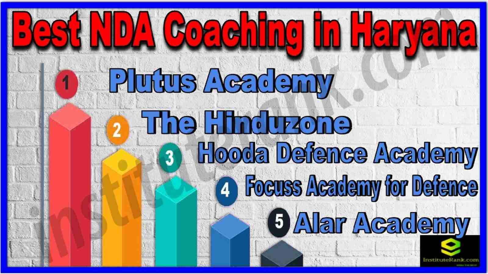 Best NDA Coaching in Haryana