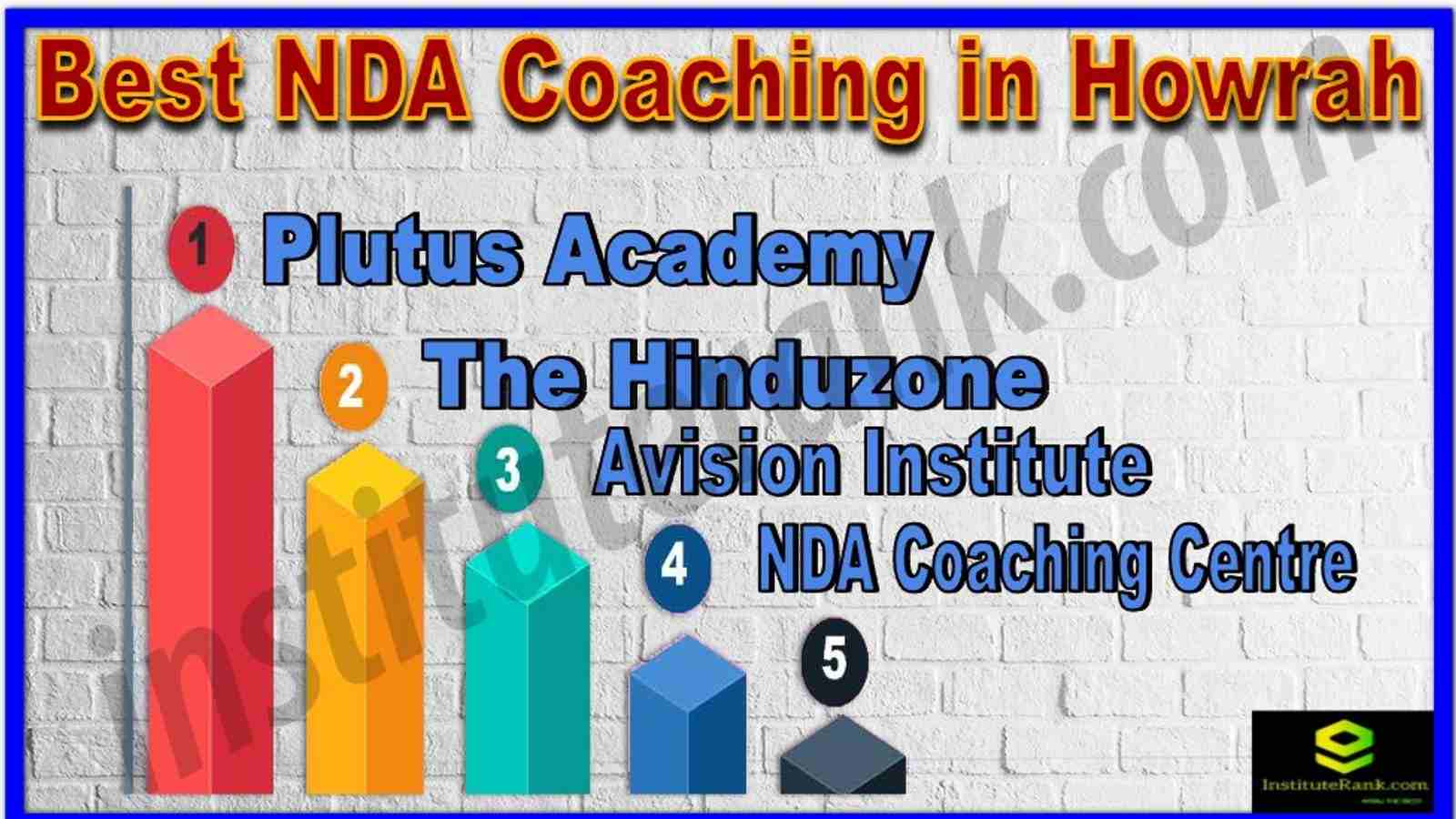 Best NDA Coaching in Howrah