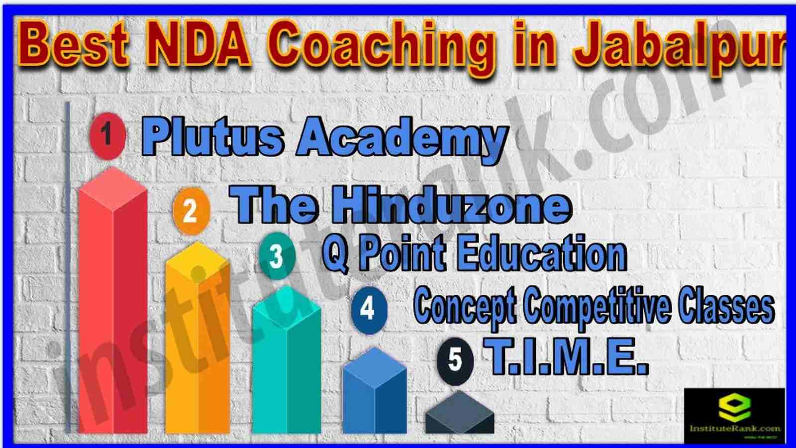 Best NDA Coaching in Jabalpur
