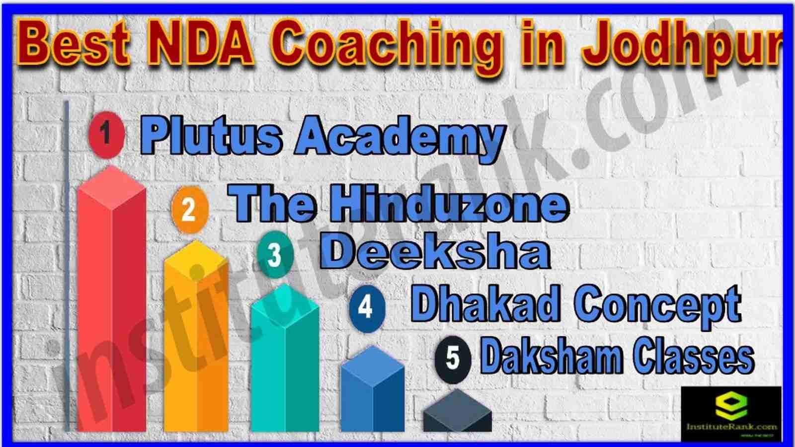 Best NDA Coaching in Jodhpur