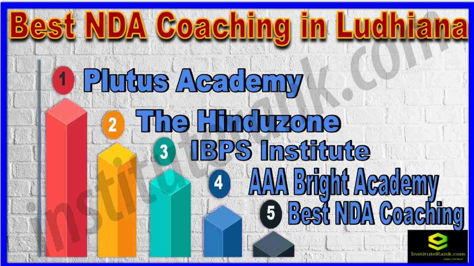 Best NDA Coaching in Ludhiana