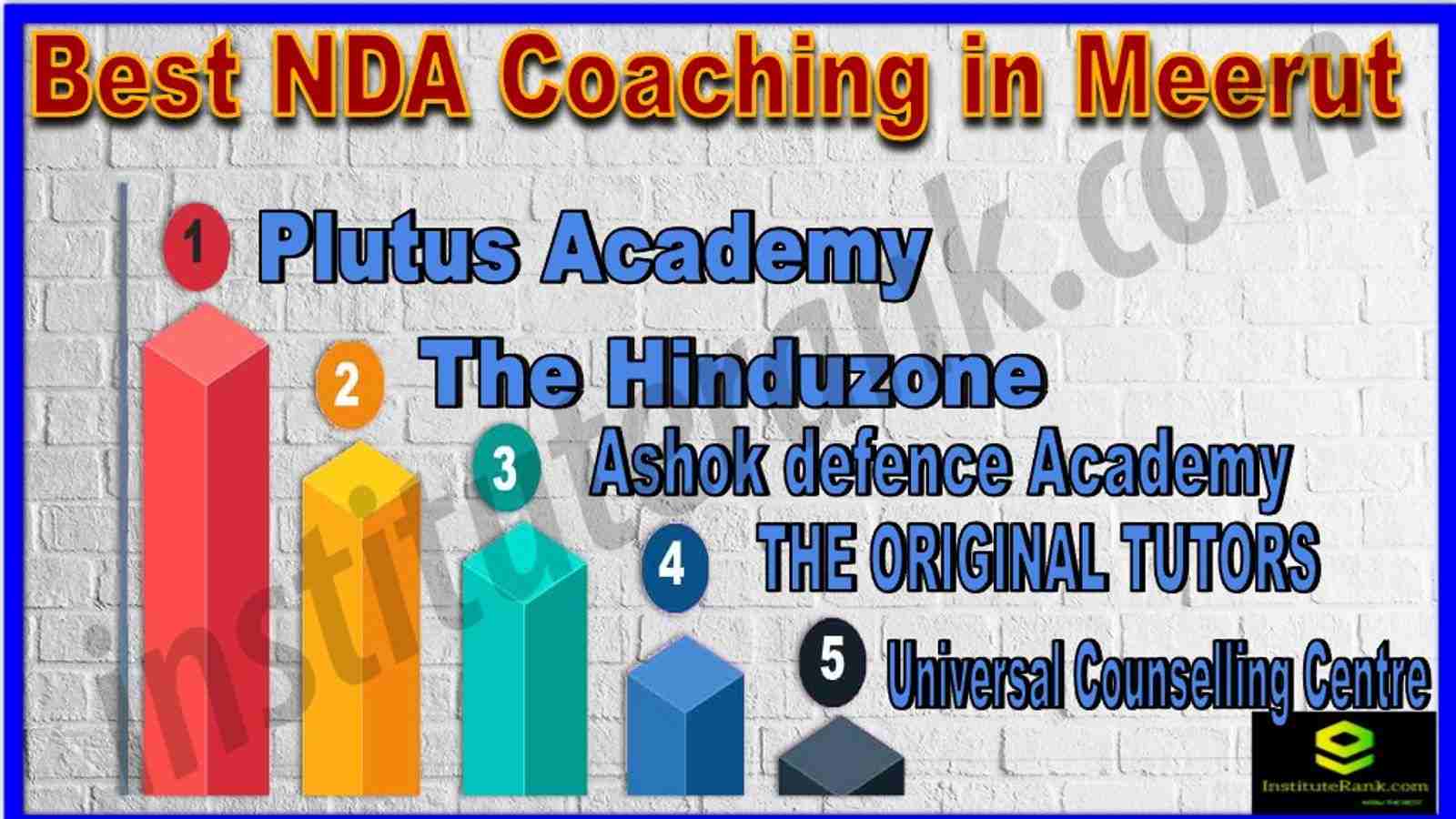 Best NDA Coaching in Meerut