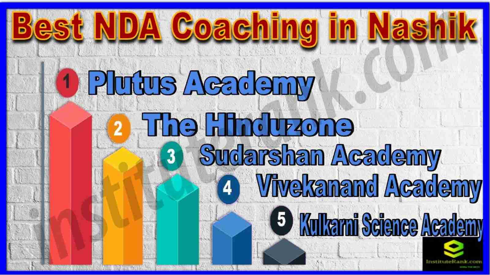 Best NDA Coaching in Nashik