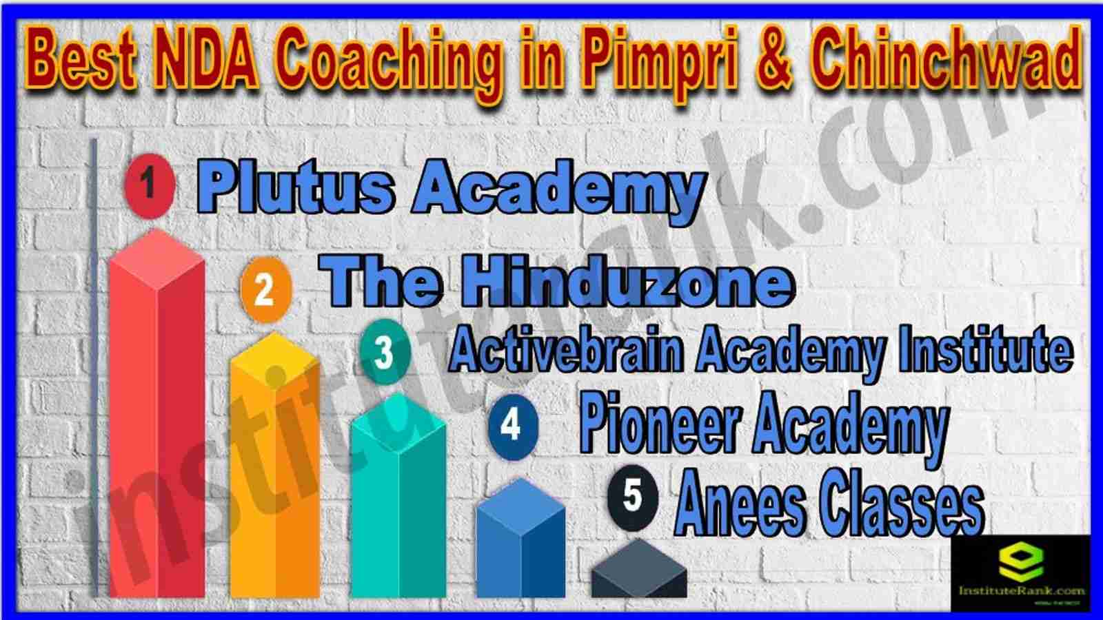 Best NDA Coaching in Pimpri & Chinchwad