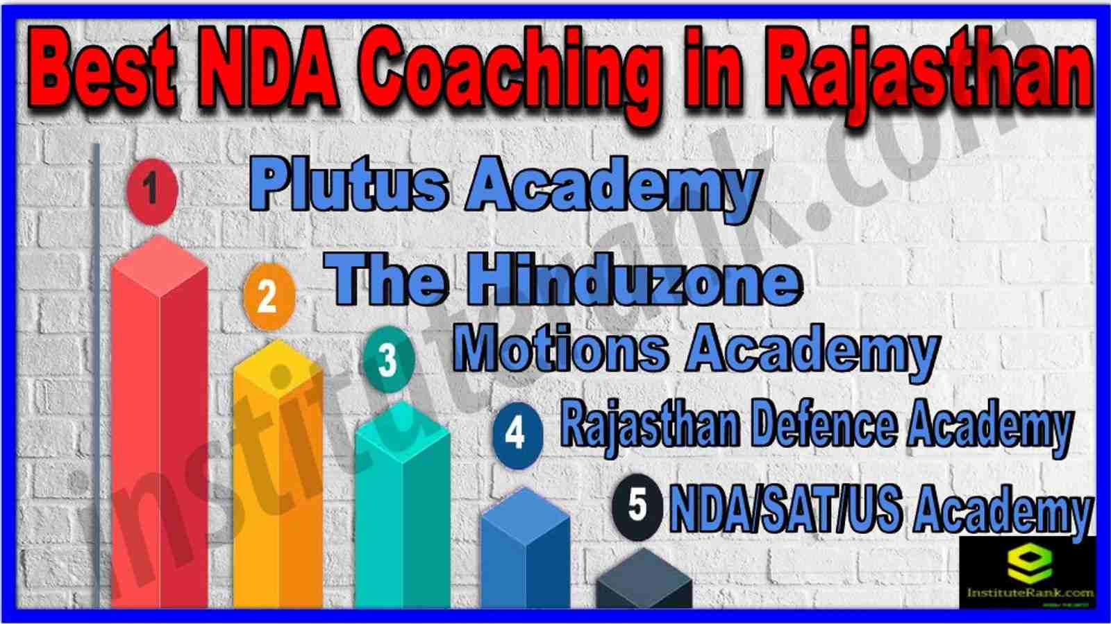 Best NDA Coaching in Rajasthan