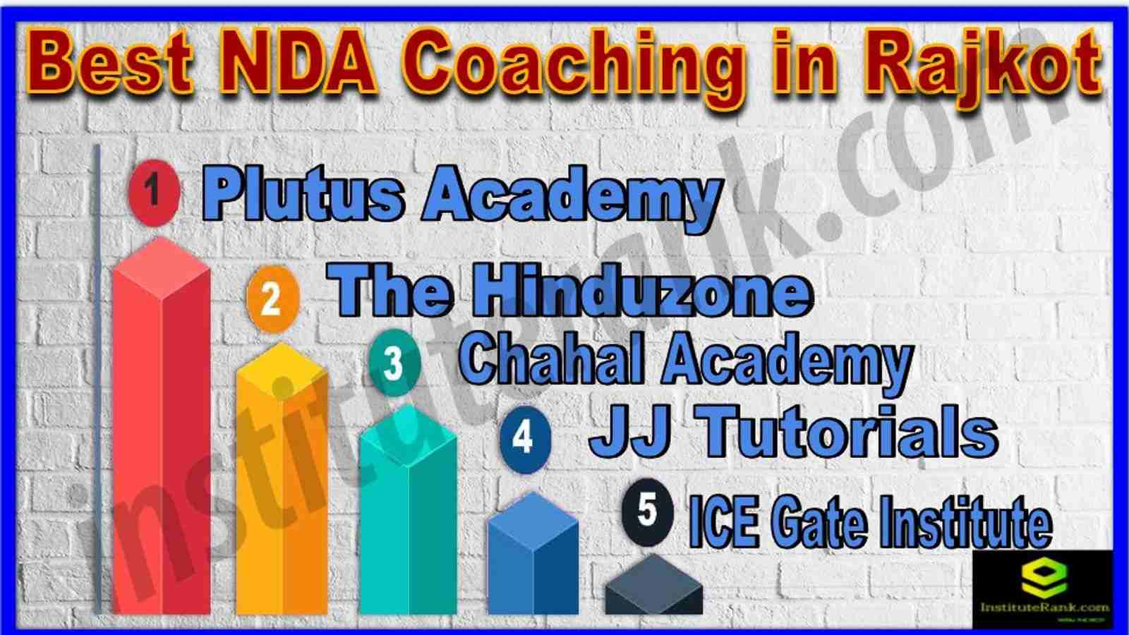 Best NDA Coaching in Rajkot
