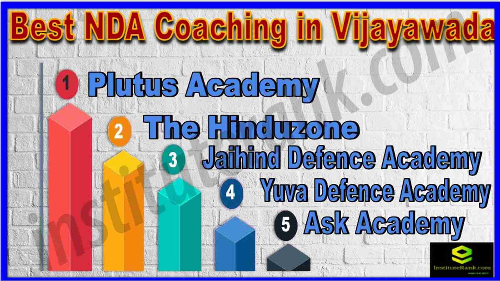 Best NDA Coaching in Vijayawada