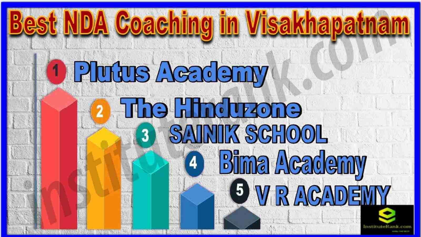 Best 10 NDA Coaching in Visakhapatnam