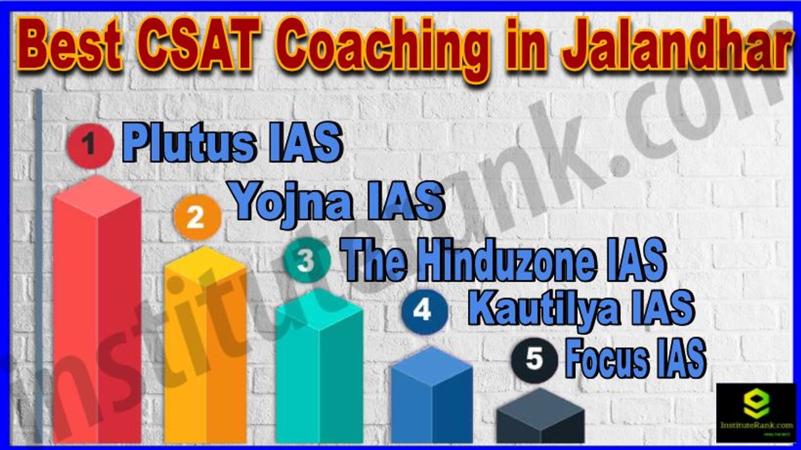 BEST CSAT COACHING IN JALANDHAR