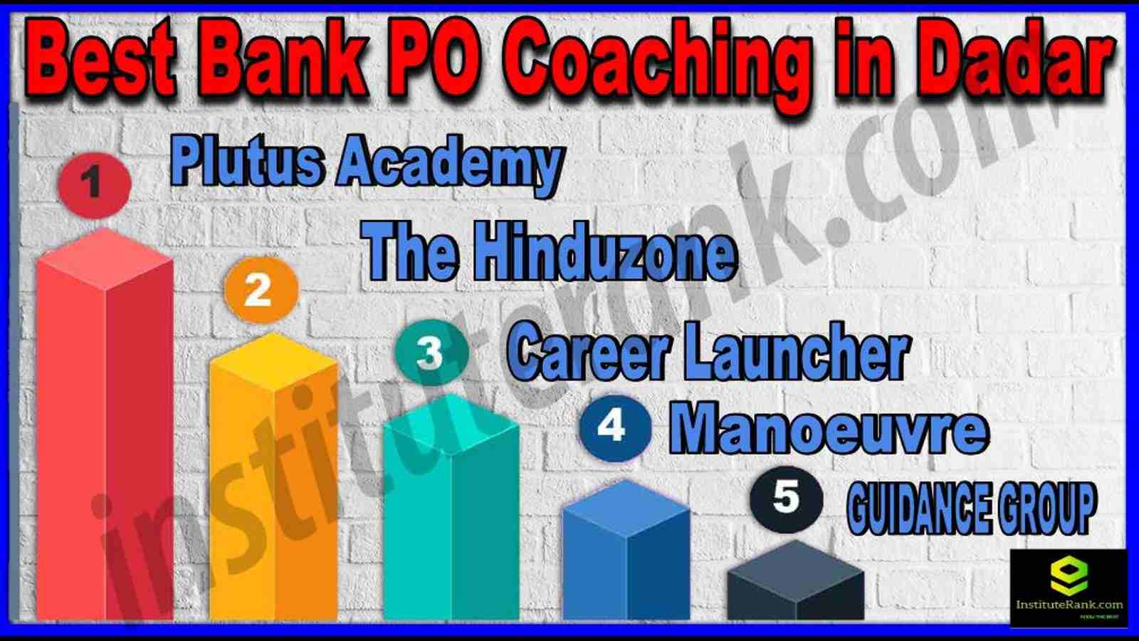 Best Bank PO Coaching in Dadar