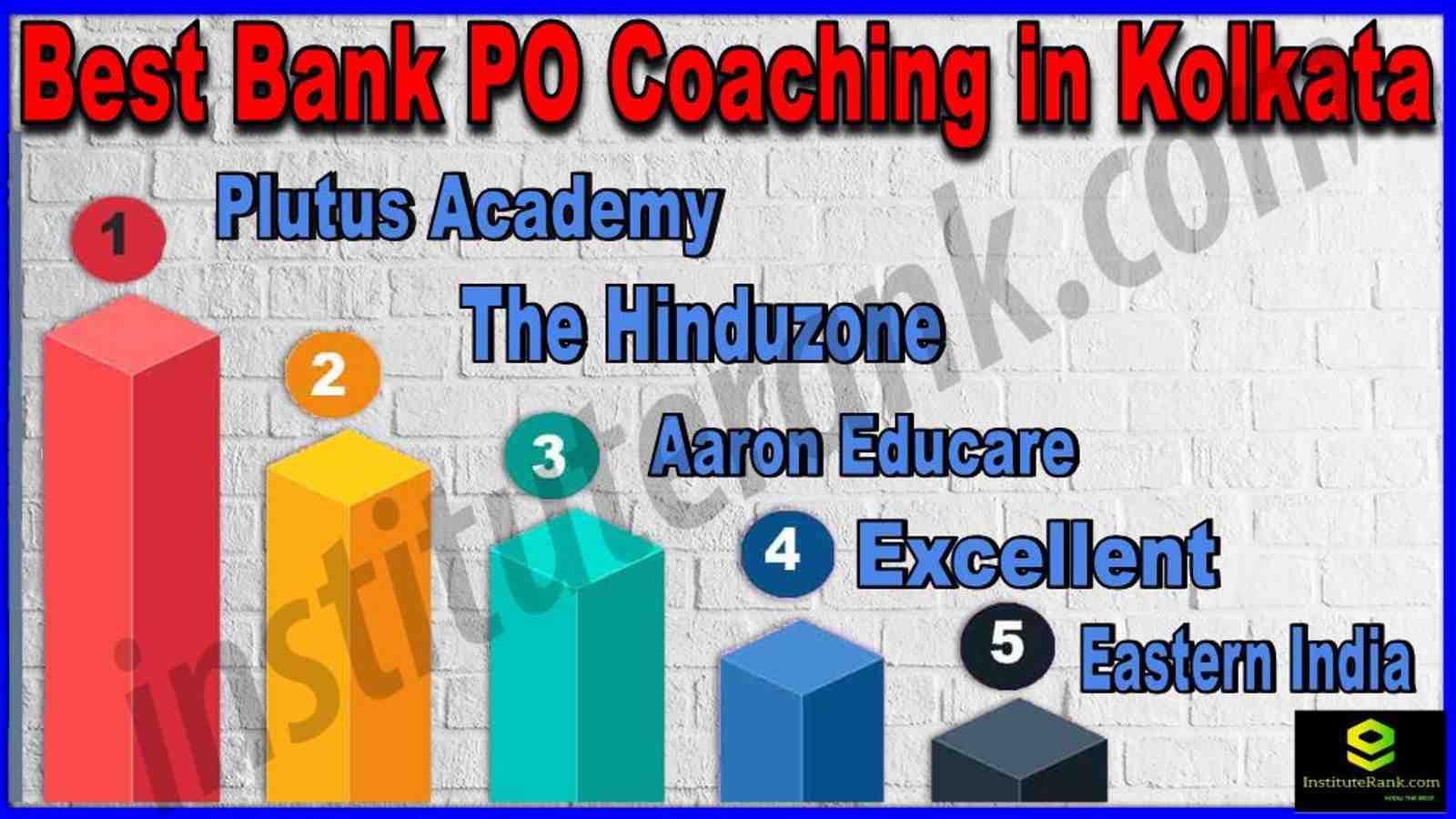 Best Bank PO Coachng in Kolkata