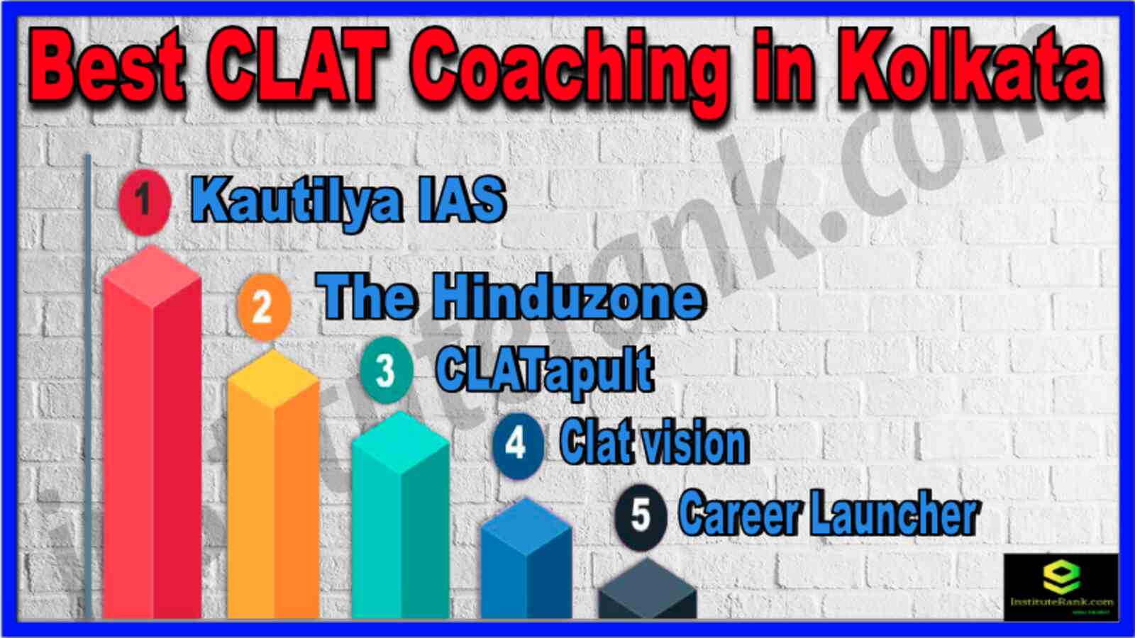 Best CLAT Coaching in Kolkata 20222