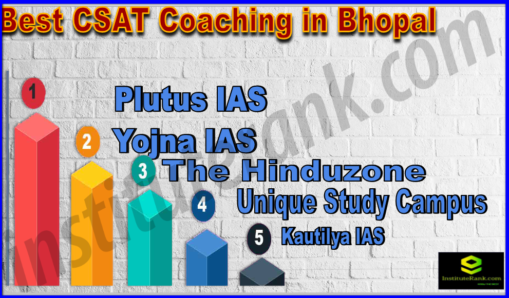 Best CSAT Coaching In Bhopal