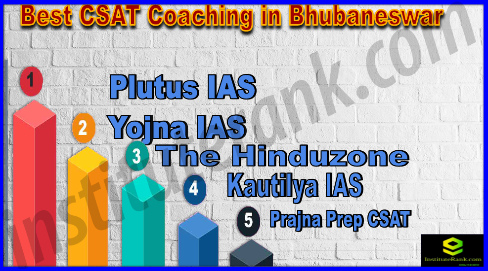 Best CSAT Coaching In Bhubaneswar