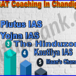 Best CSAT Coaching In Chandigarh