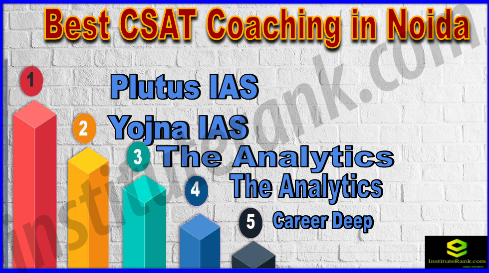 Best CSAT Coaching In Noida