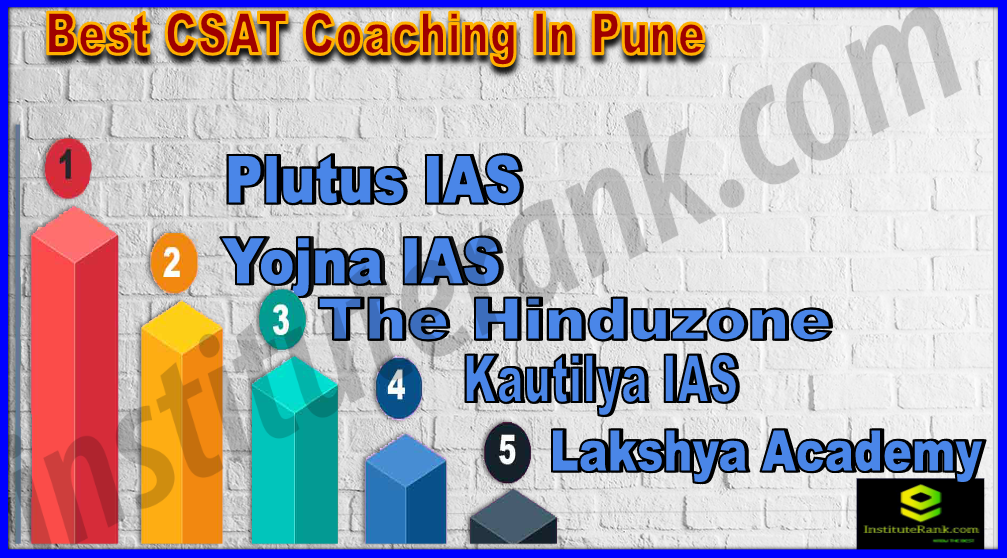 Best CSAT Coaching In Pune