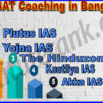 Best CSAT Coaching in Bangalore