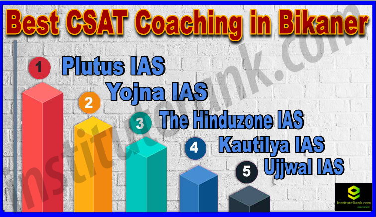 Best CSAT Coaching in Bikaner