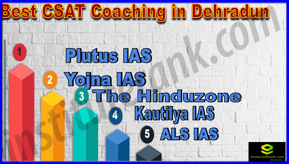 Best CSAT Coaching in Dehradun