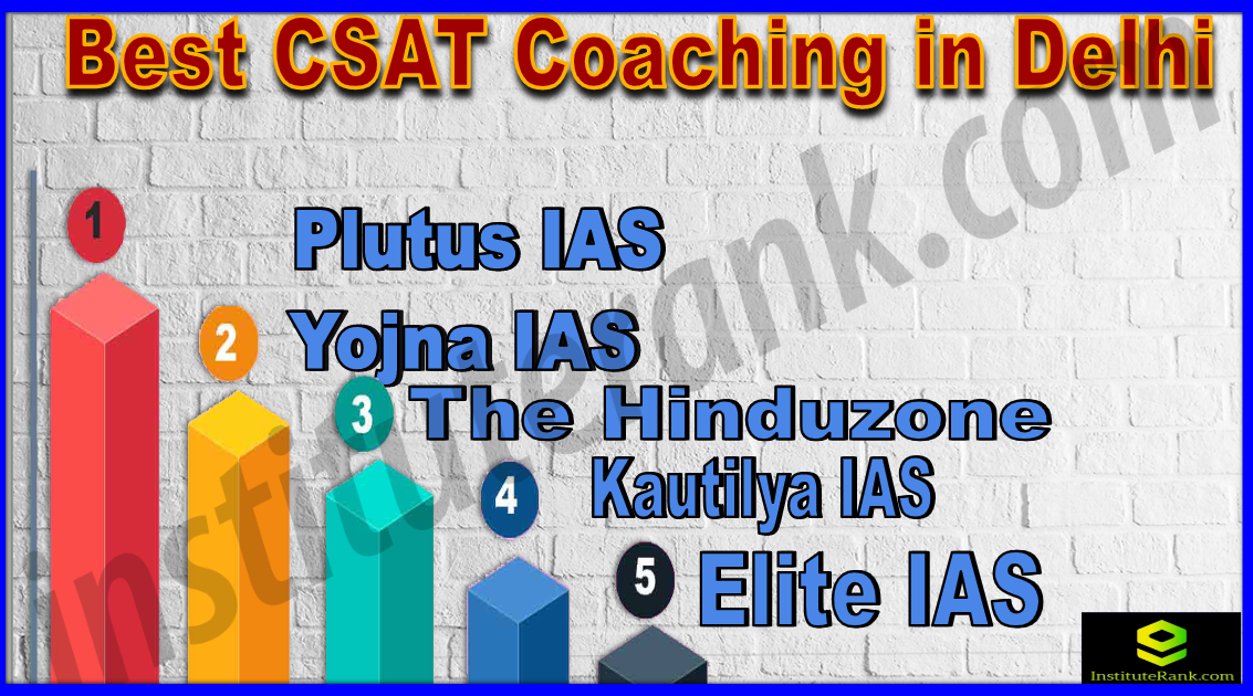 Best CSAT Coaching in Delhi