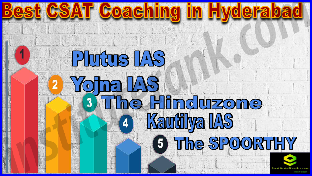 Best CSAT Coaching in Hyderabad