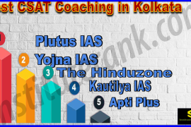 Best CSAT Coaching in Kolkata