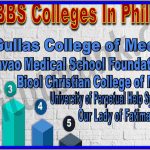 Best MBBS Colleges In Philippines