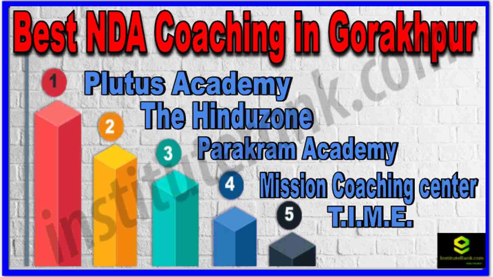 Best NDA Coaching in Gorakhpur