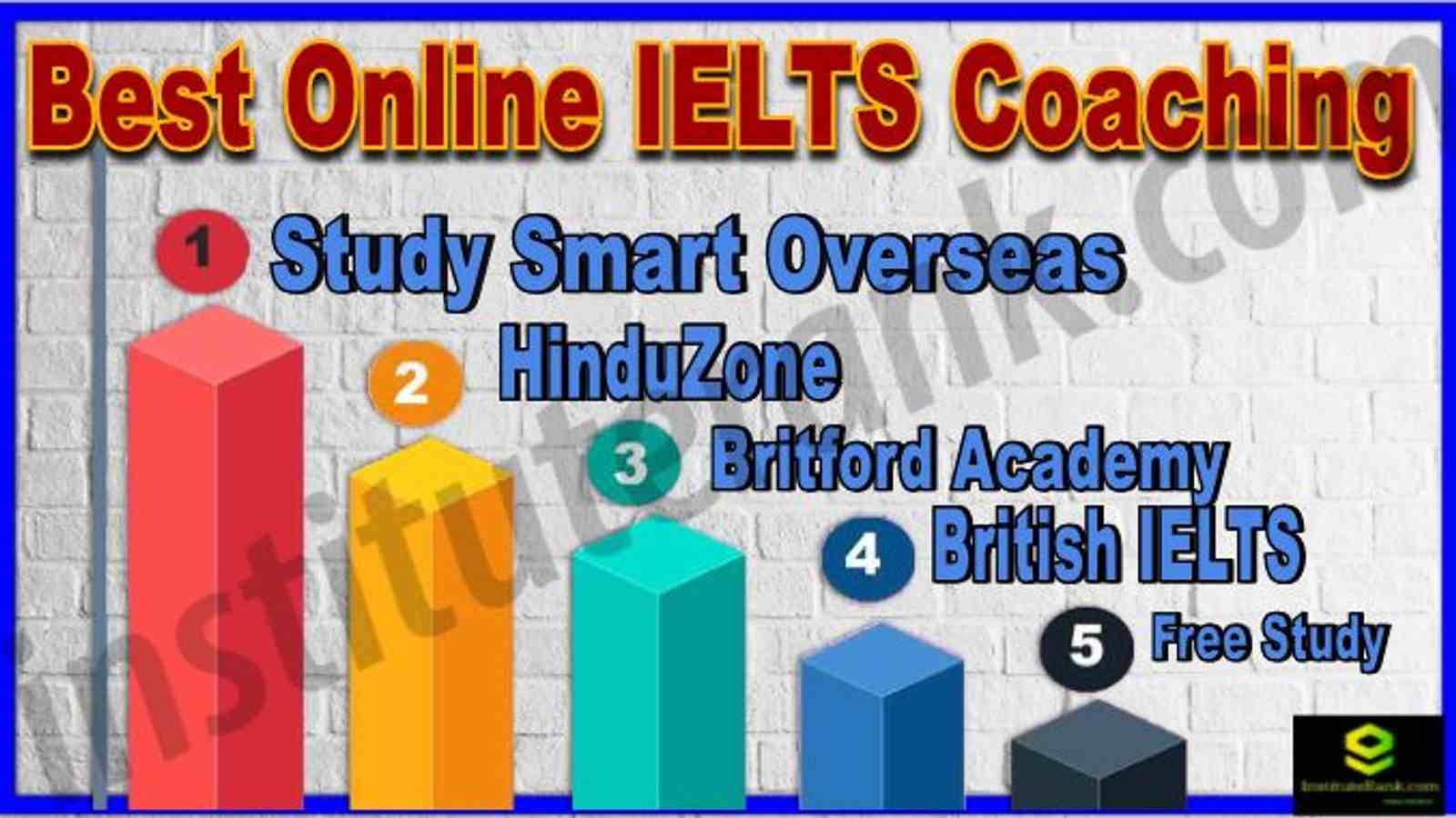 Best Online IELTS Coaching