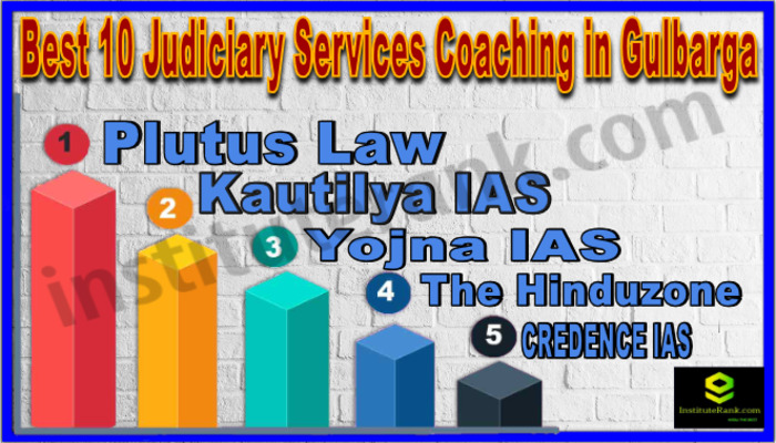 Judiciary Services Coaching in Gulbarga