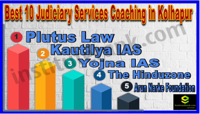 Judiciary Services Coaching in Kolhapur