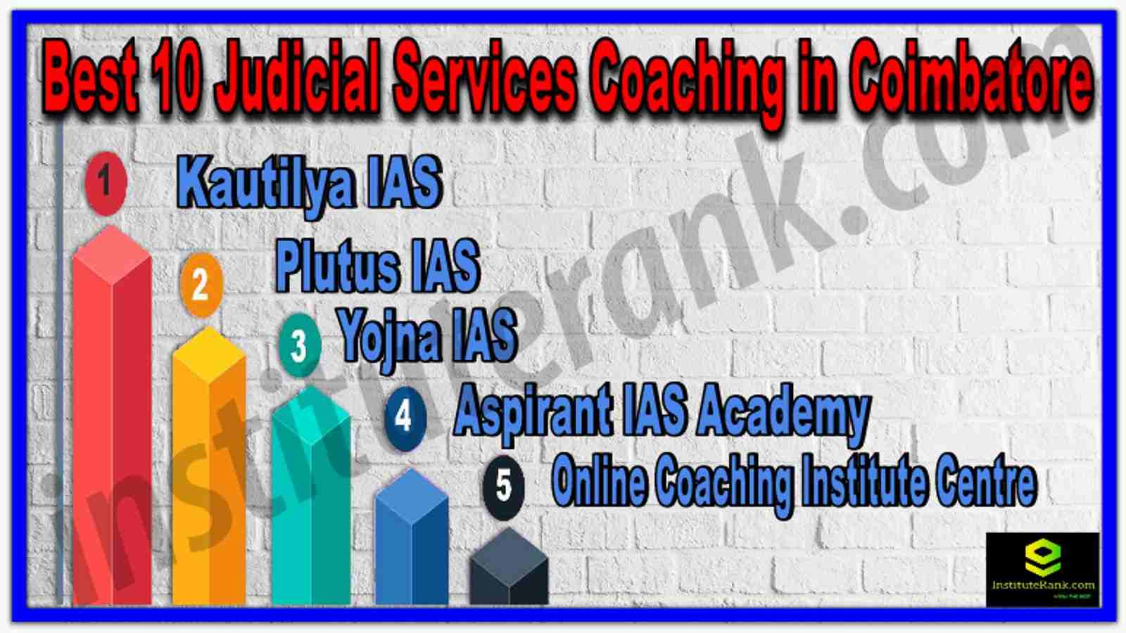 Best 10 Judicial Services Coaching in Coimbatore