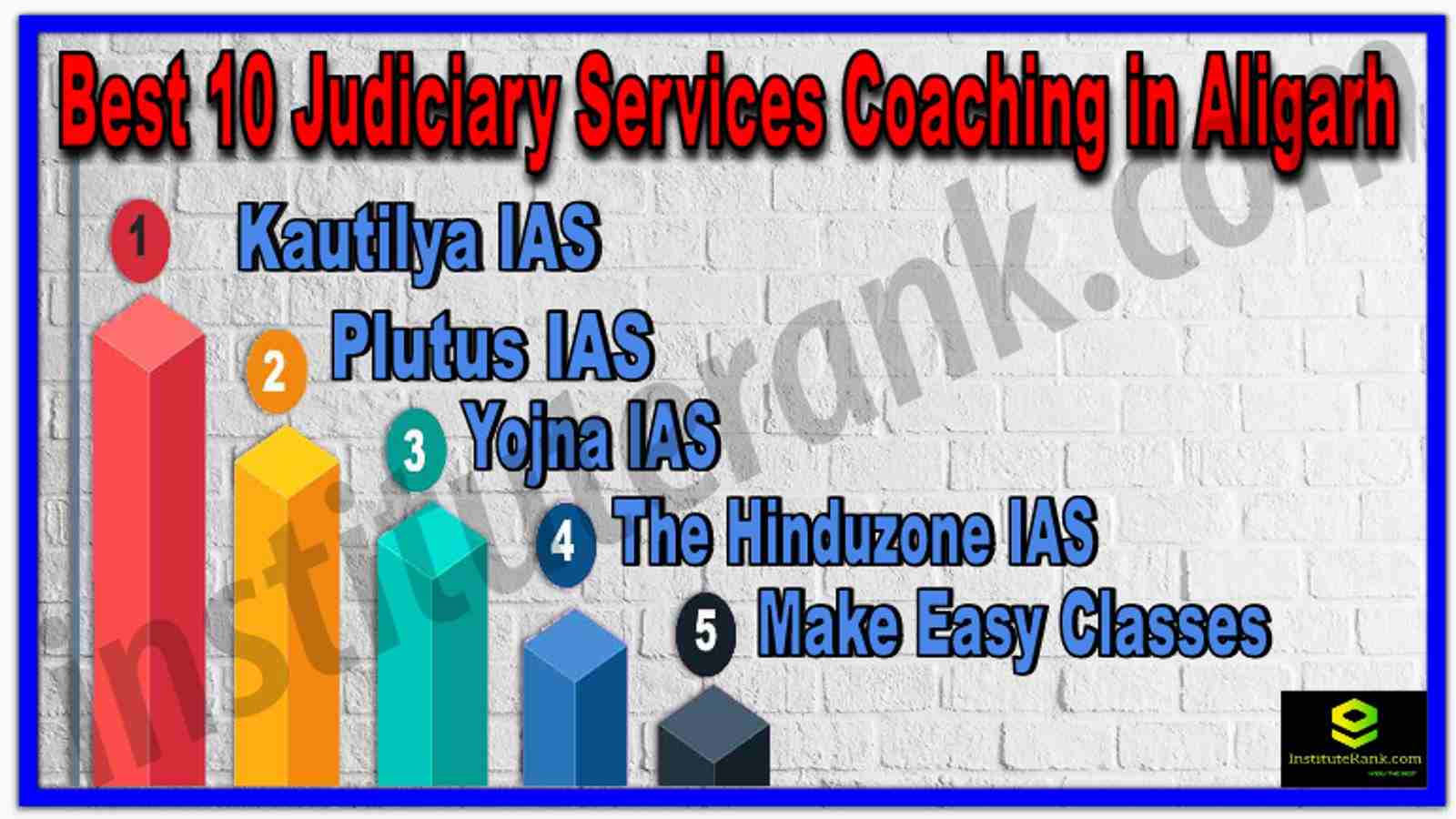 Best 10 Judiciary Services Coaching in Aligarh