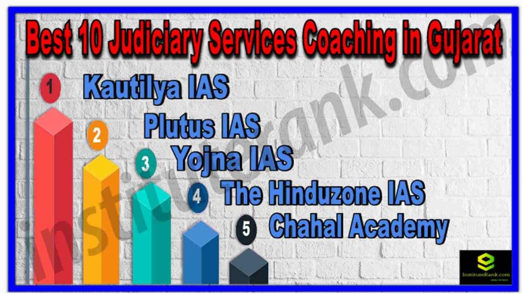 Best 10 Judiciary Services Coaching in Gujarat