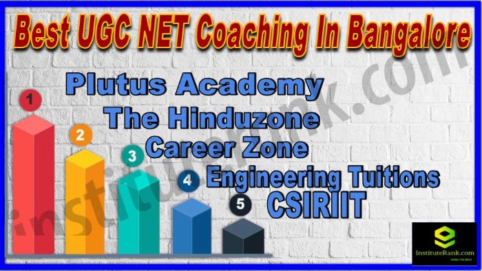Best 10 UGC NET Coaching In Bangalore