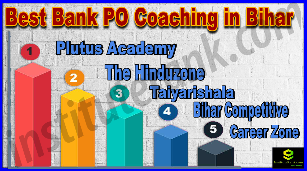 Best Bank PO Coaching in Bihar