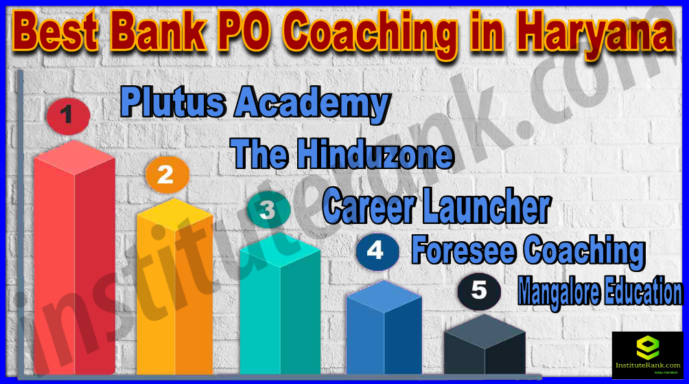 Best Bank PO Coaching in Haryana