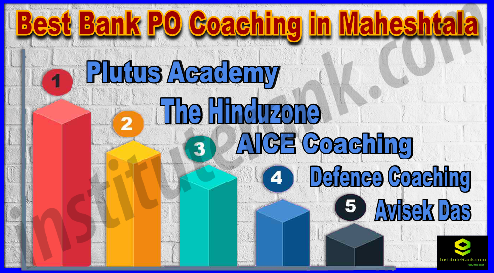 Best Bank PO Coaching in Maheshtala