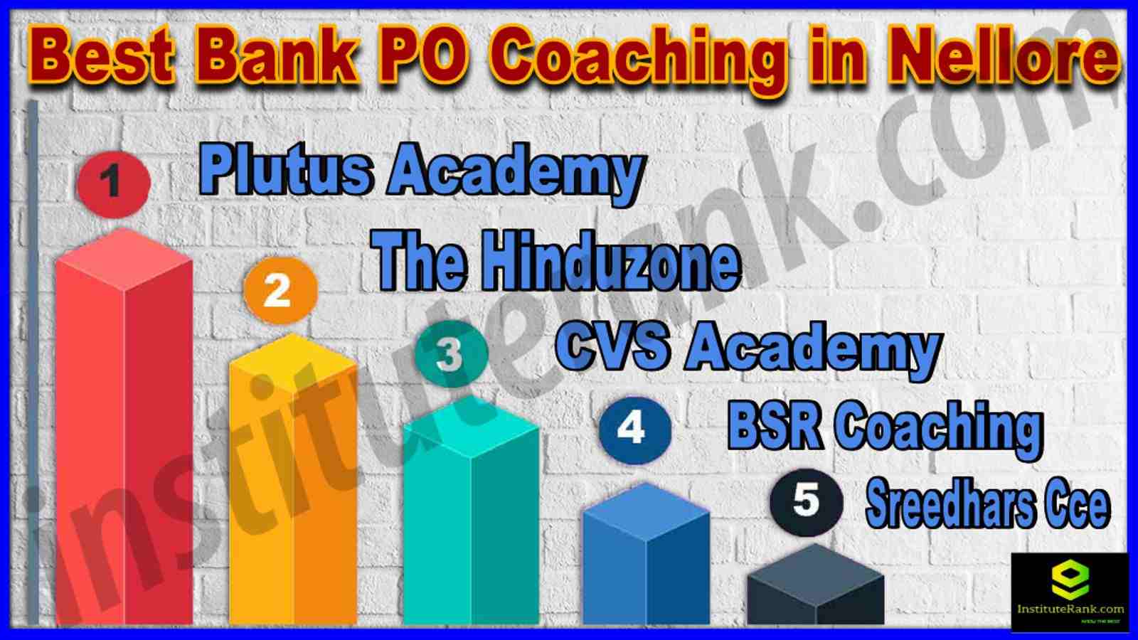 Best Bank PO Coaching in Nellore